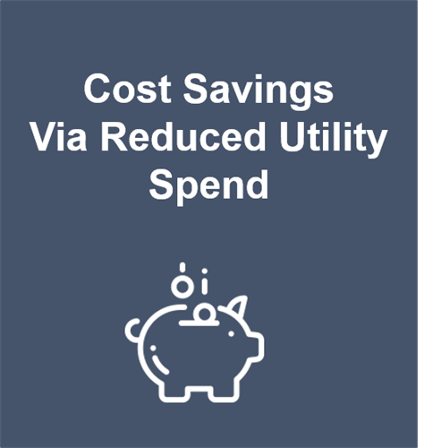 Cost Savings Via Reduced Utility Spend